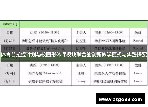 体育普拉提计划与校园形体课模块融合的创新教学模式与实践探索